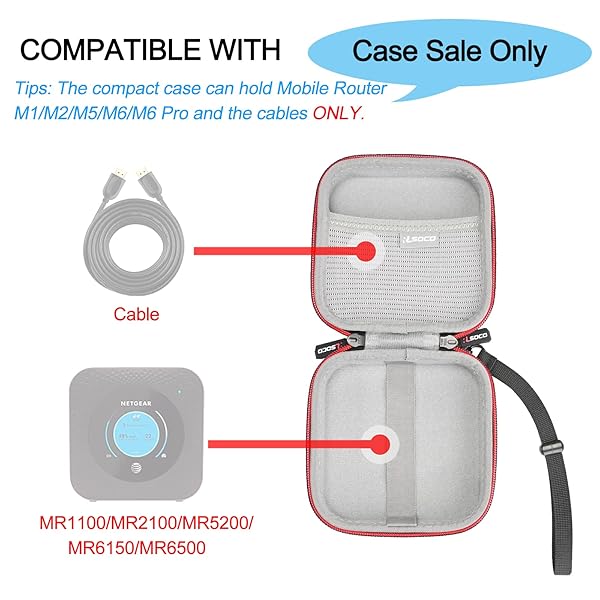 RLSOCO RLSOCO Hard Case for NETGEAR Nighthawk M6/M7 Pro & More - Ultimate Protection for Mobile Hotspot Routers - View 3 of 8