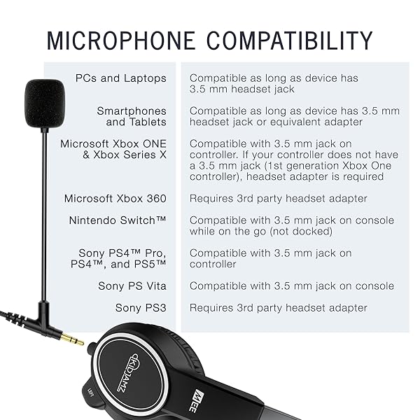 MEE audio MEE audio KidJamz 3 Child Safe Headphones Volume Limiting Technology Black 3-Pack for Kids - View 9 of 10