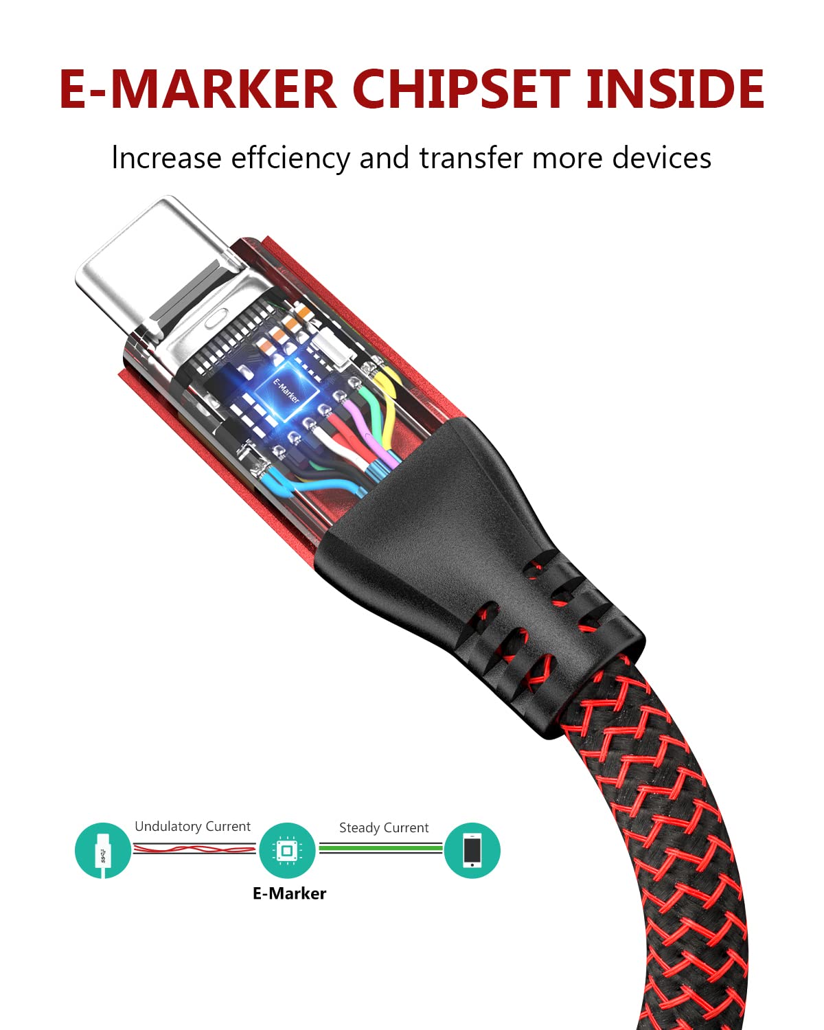 RIITOP 5FT USB C to C Cable 100W 20Gbps USB 3.2 Type-C Gen 2x2 Fast Charge 4K Video Braided Cord for MacBook Pro and USB-C Devices - View 2 of 8