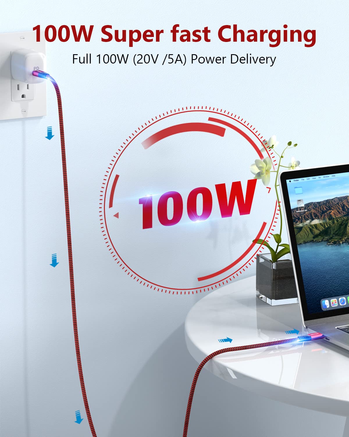 RIITOP 5FT USB C to C Cable 100W 20Gbps USB 3.2 Type-C Gen 2x2 Fast Charge 4K Video Braided Cord for MacBook Pro and USB-C Devices - View 5 of 8