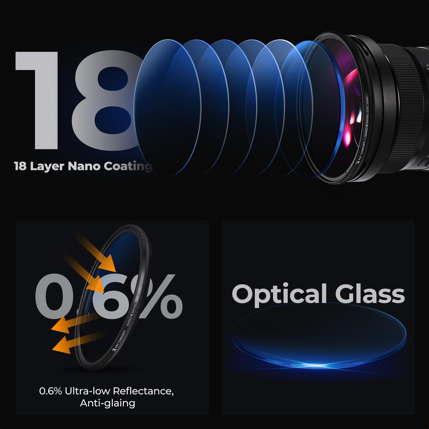 K&F CONCEPT KF Concept 49mm Circular Polarizer Optical Glass Lens Filter Ultra Slim Multi Layer Coatings for Camera Lens K Series - View 4 of 7