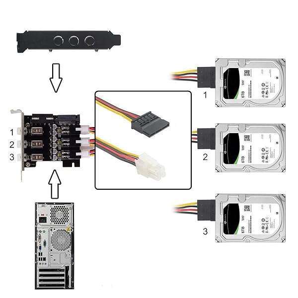 xiwai Xiwai 3 HDD SSD Power Switch: Intelligent Control System with Low Profile Bracket for Efficient Hard Disk Management - View 7 of 11