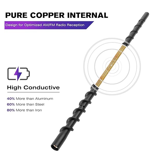 VOFONO 13-Inch Flexible Rubber Antenna for 2007-2024 Chevy Silverado & GMC Sierra - Direct Replacement (M7 Thread) - View 4 of 9