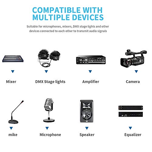 BIFALE Buy BIFALE 25ft XLR Cable 2-Pack - Heavy Duty Nylon Braided Male to Female for Shure SM, Behringer & Speaker Systems - View 7 of 9