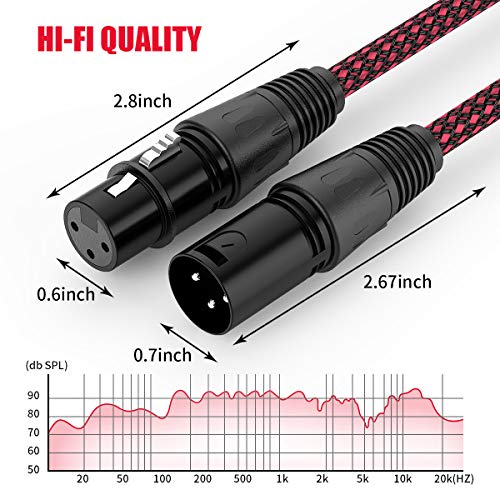 BIFALE Buy BIFALE 25ft XLR Cable 2-Pack - Heavy Duty Nylon Braided Male to Female for Shure SM, Behringer & Speaker Systems - View 8 of 9