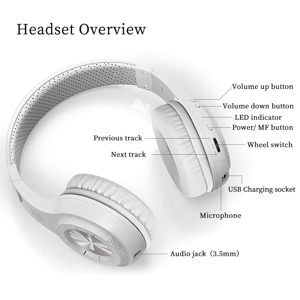 Bluedio Bluedio HT Turbine Wireless Bluetooth 5.0 Stereo Headphones with Microphone in White for Superior Sound Quality - View 3 of 7
