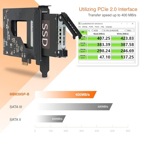 ICY DOCK "ICY DOCK 2.5" SATA SSD Removable Hard Drive Bay Adapter for PCIe - ExpressSlot MB839SP-B" - View 6 of 10