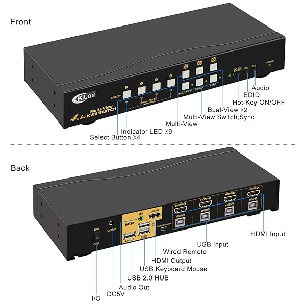 CKLau CKLau 4Kx2K HDMI KVM Switch: 4-Port Multi-View with USB Hub & 7 Modes for Quad Screen Setup - View 6 of 7
