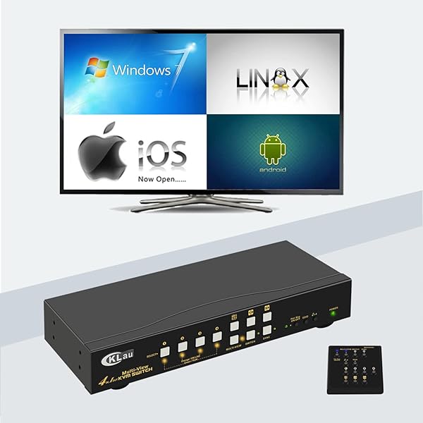 CKLau CKLau 4Kx2K HDMI KVM Switch: 4-Port Multi-View with USB Hub & 7 Modes for Quad Screen Setup