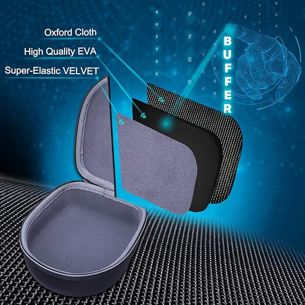 XANAD XANAD Hard Case for Kids Headphones - Fits Elecder i37, Noot K11, iClever HS14 Foldable On-Ear Headsets - View 3 of 7