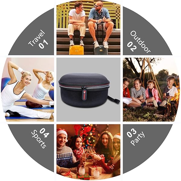 XANAD XANAD Hard Case for Kids Headphones - Fits Elecder i37, Noot K11, iClever HS14 Foldable On-Ear Headsets - View 7 of 7