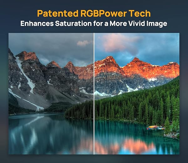 UUO "UUO 4K Projector: Native 1080P Outdoor Movie Projector with 300" Projection, Digital Keystone & Multi-Device Compatibility" - View 6 of 8