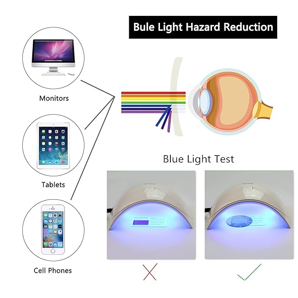 VisionGlobal VisionGlobal Blue Light Blocking Glasses for Women Anti Eyestrain Computer Reading Gaming TV Anti UV Anti Glare No Magnification - View 2 of 5