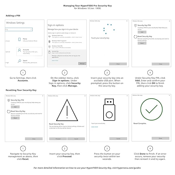 Hypersecu Secure Your Accounts with HYPERFIDO Pro Mini U2F/FIDO2/HOTP Security Key - Fast & Reliable Protection - View 5 of 5
