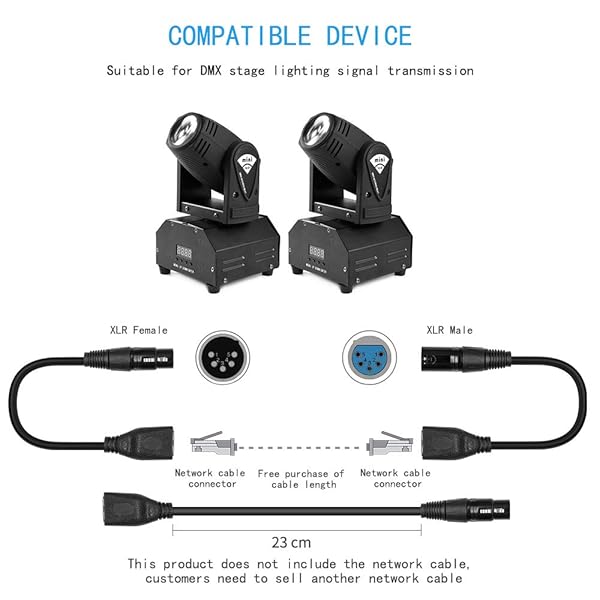 SiYear SiYear XLR 5 Pin RJ45 Adapter Cable Male Female DMX Ethernet Converter 1SET 2PACK - View 6 of 7
