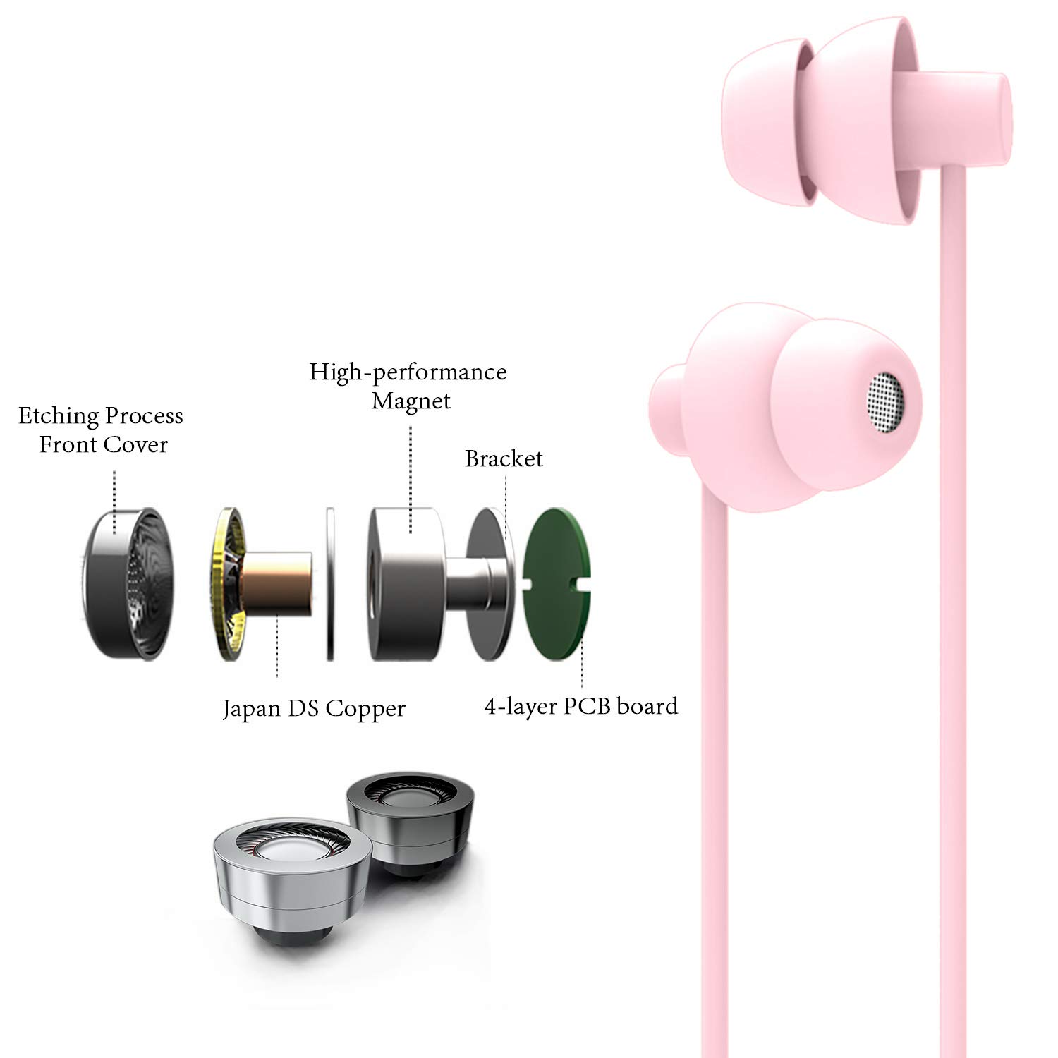 MAXROCK MAXROCK Total Soft Silicon Headphones with Mic for Sleep Travel Compatible with Cellphones Tablets Light Pink - View 2 of 5