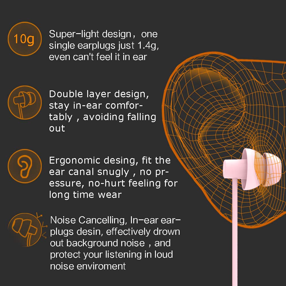 MAXROCK MAXROCK Total Soft Silicon Headphones with Mic for Sleep Travel Compatible with Cellphones Tablets Light Pink - View 5 of 5