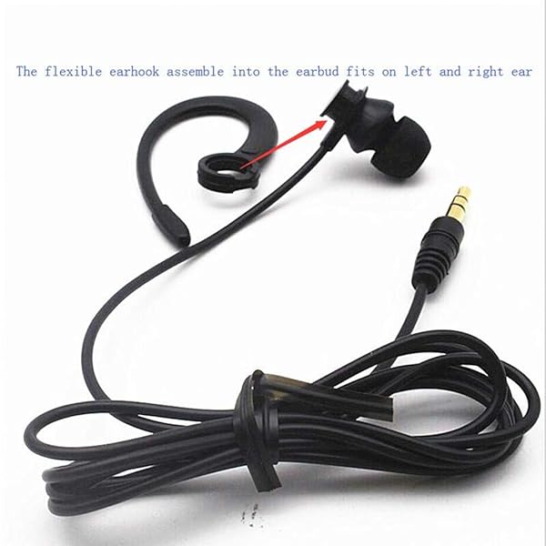 LINHUIPAD LINHUIPAD Single Side Earbud Headphones: Stereo In-Ear Earphones for PC, Smartphones & MP3/MP4 Players - View 2 of 9