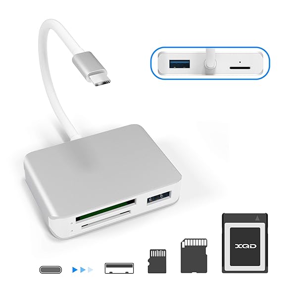 Cateck XQD Card Reader USB-C: Dual USB 3.0 Adapter for SD/TF Cards - Fast & Compatible with Type-C Laptops, Windows & Mac OS