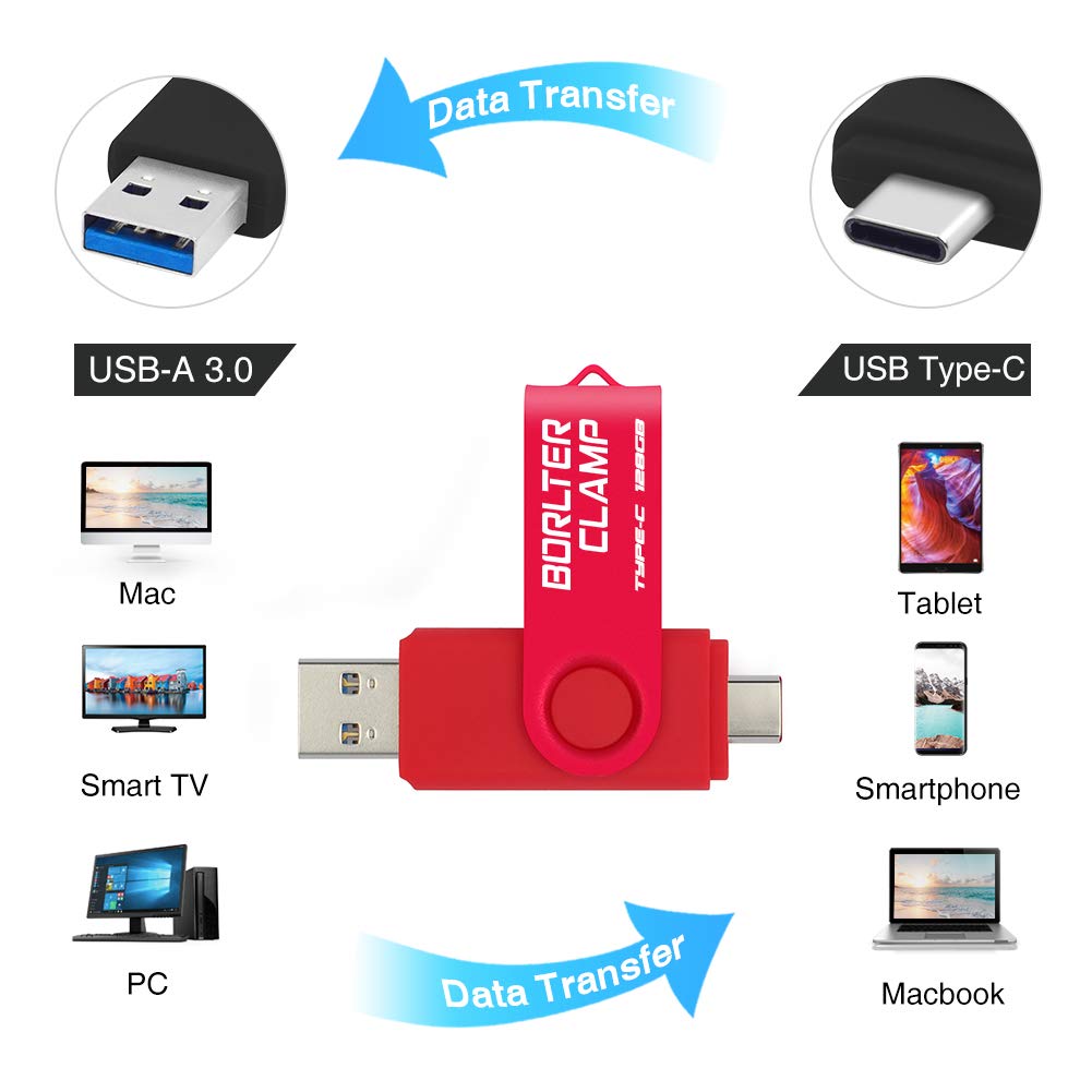 BORLTER CLAMP 128GB USB Type-C Flash Drive BorlterClamp Dual Port Memory Stick for Android Smartphones Tablets and Computers Red - View 2 of 6