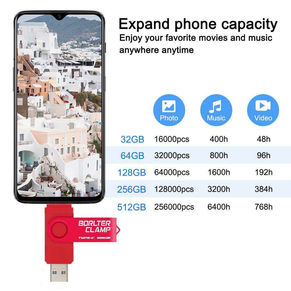 BORLTER CLAMP 128GB USB Type-C Flash Drive BorlterClamp Dual Port Memory Stick for Android Smartphones Tablets and Computers Red - View 5 of 6