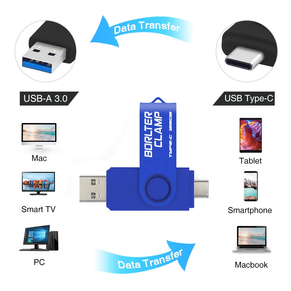 BORLTER CLAMP 128GB USB Type-C Flash Drive BorlterClamp Dual Port Memory Stick for Android Smartphones Tablets and Computers Blue - View 2 of 6