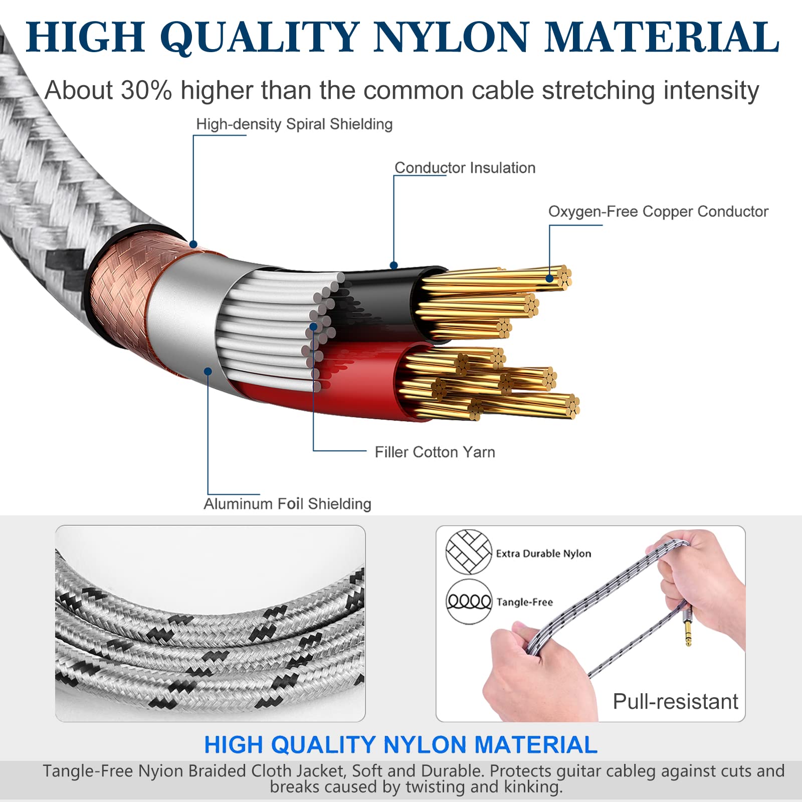 JOLGOO JOLGOO 6.6 ft TRS to XLR Male Cable Balanced 6.35mm for Microphones High Quality Audio Connection - View 3 of 6