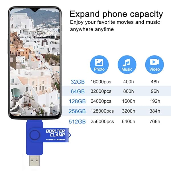 BORLTER CLAMP 512GB USB Type-C Flash Drive BorlterClamp Dual Port Memory Stick for Android Smartphones Tablets and Computers Blue - View 7 of 8