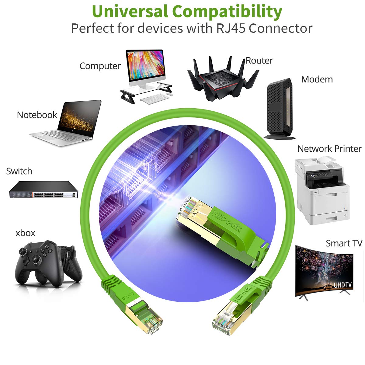 Cat8 Ethernet Cable 20FT Heavy Duty High Speed 40Gbps Weatherproof SFTP UV Resistant for Router Modem PC Indoor Outdoor Use - View 6 of 8