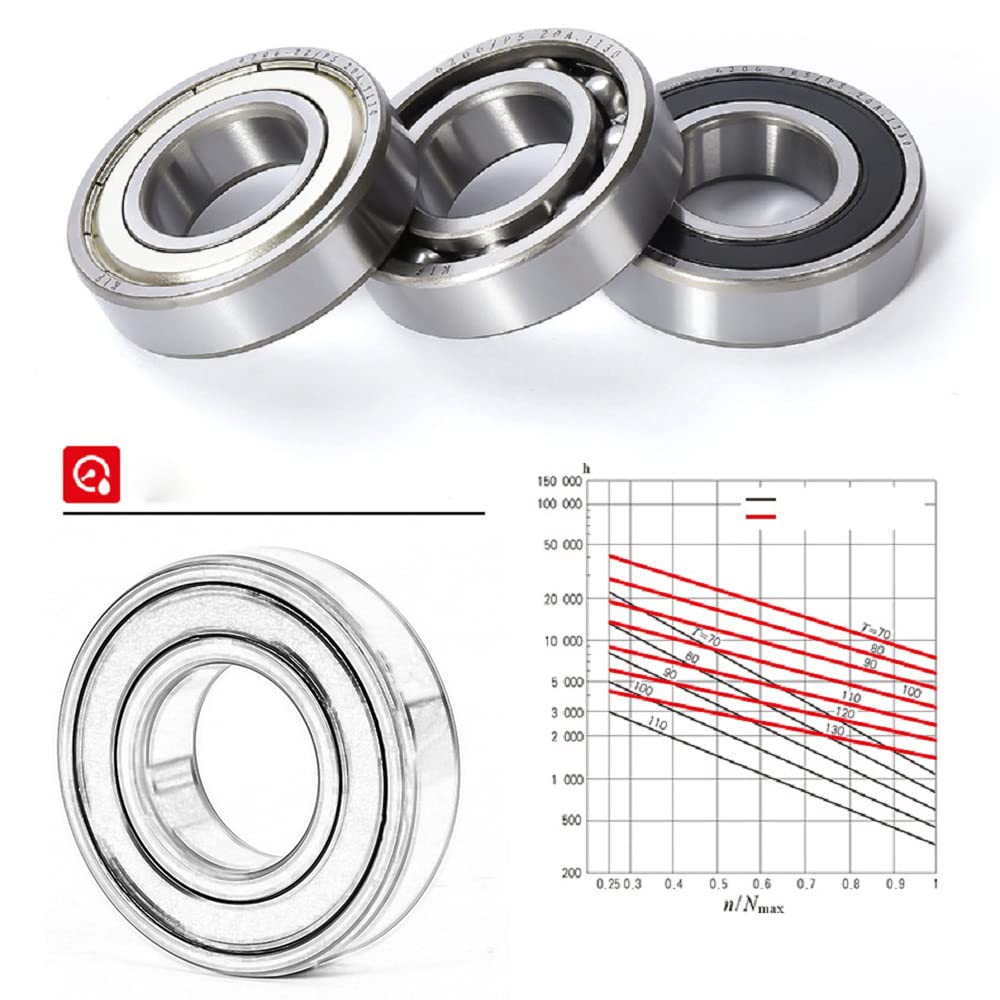 Othmro Othmro 2pcs 1623 2RS Deep Groove Ball Bearings High Carbon Steel 15.9mmx34.9mmx11.1mm Double Shielded P0 Quality Bearings - View 7 of 9