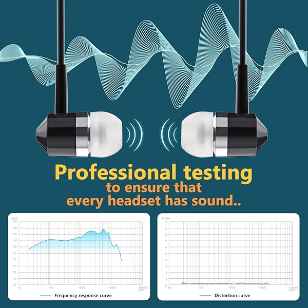 ZXFYE ZXFYE Bulk Wired Earbud Headphones 10 Pack Mixed Colors Compatible with iPhone Smartphone Computer Laptop MP3 for School and Classroom - View 4 of 7