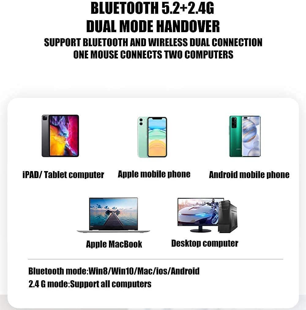 PEIBO PEIBO Bluetooth Wireless Mouse: Perfect for Mac, Windows, iPad & Chromebook - Fast, Reliable & Stylish! - View 5 of 8