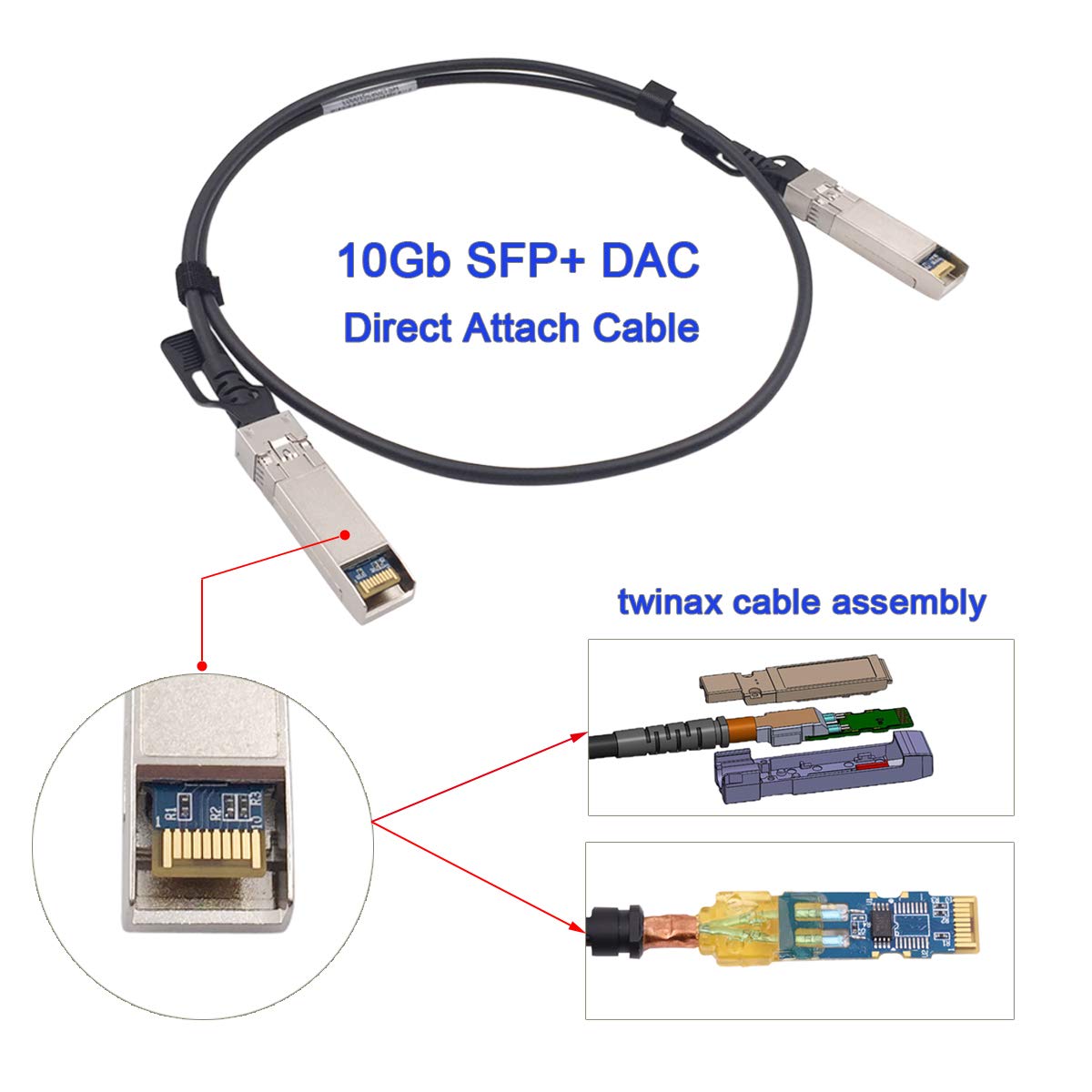 Wiitek Wiitek 10G SFP+ DAC Cable 1.5M Direct Attach Cable Compatible with Cisco Meraki Ubiquiti Mikrotik Netgear TP-Link and More - View 4 of 7