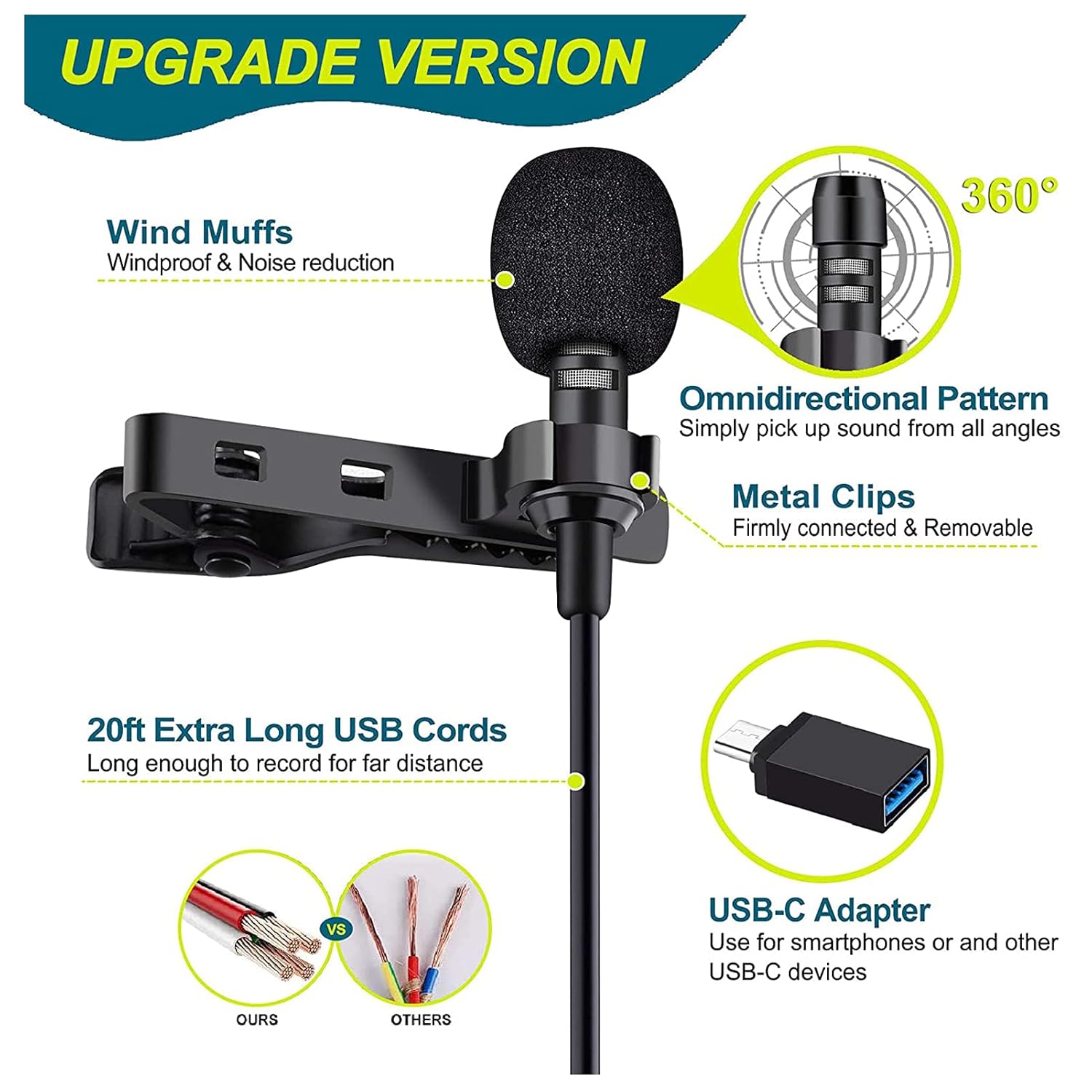 Z ZAFFIRO ZAFFIRO USB Lavalier Microphone Clip-on Omnidirectional Mic for PC Laptop Mac PS4 Smartphone Ideal for Video Recording - View 2 of 7