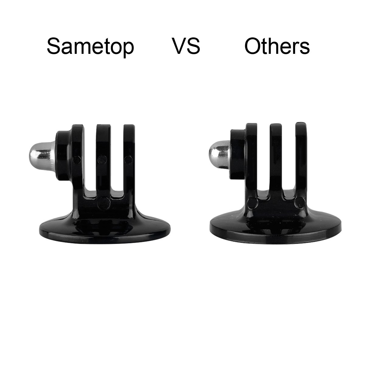 Sametop Sametop Tripod Mount Adapter Screw Mount for GoPro Hero Series and Action Cameras 5 Pack - View 4 of 7