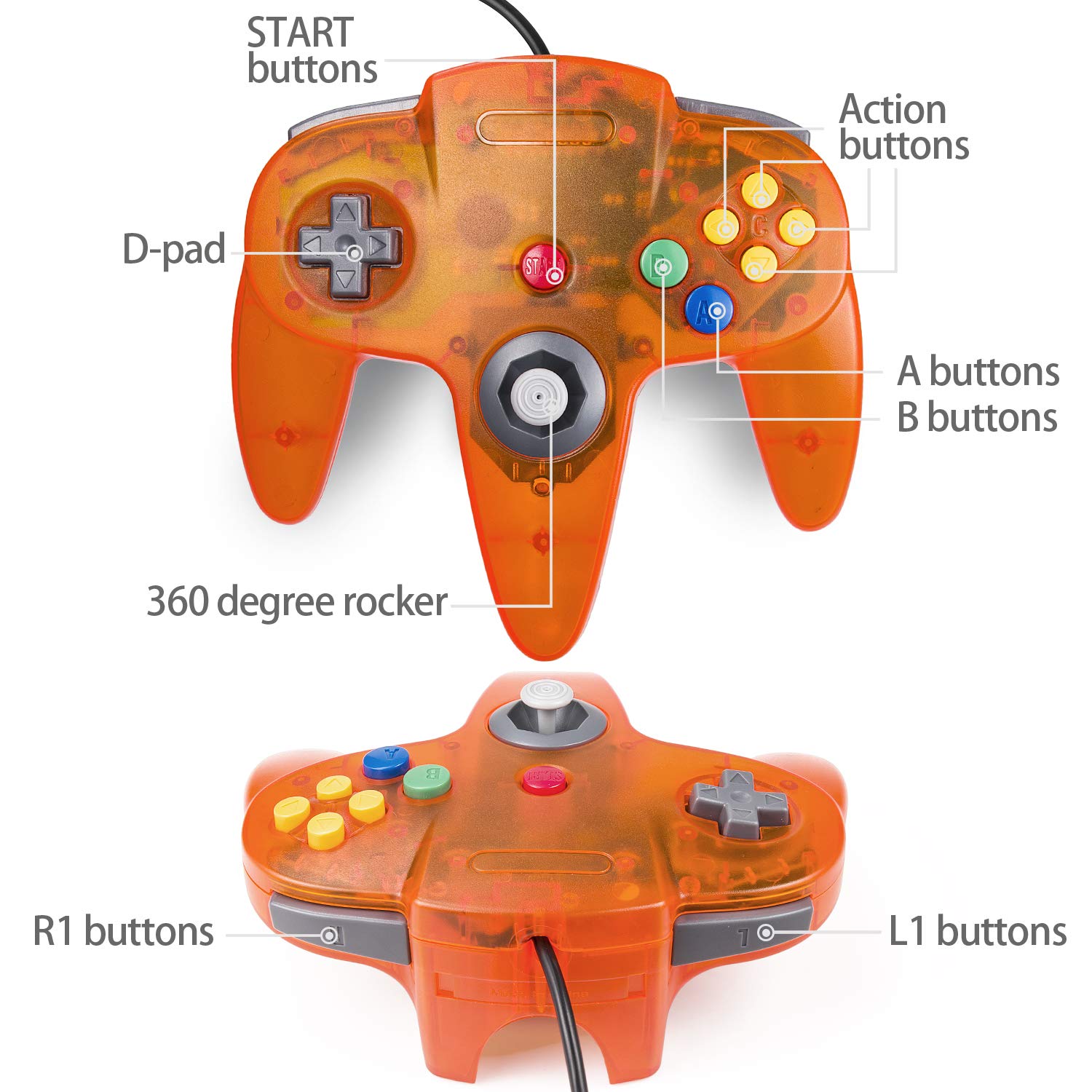miadore Miadore Classic N64 Controller Joystick Remote Clear Orange for N64 Video Game System Console - View 4 of 8