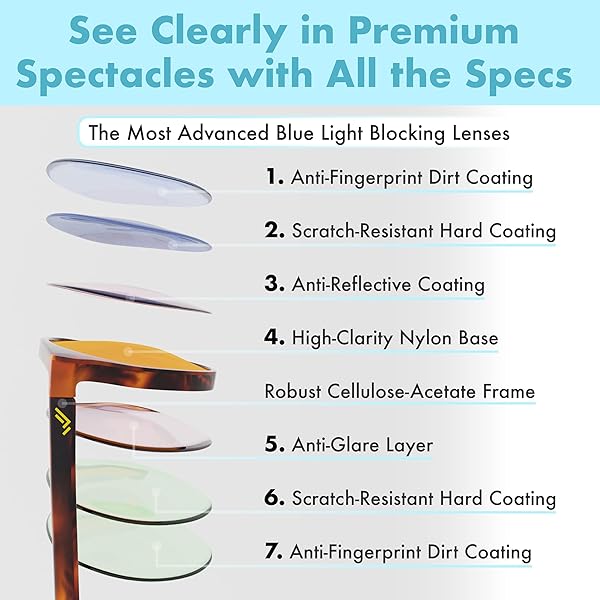 THL SLEEP Orange Blue Light Blocking Glasses for Better Sleep 99.5% Blue Light Blocker for Men and Women Amber Gaming and Migraine Glasses - View 6 of 9