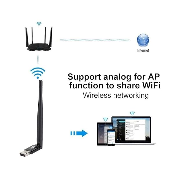 ASHATA ASHATA RTL8821CU Network Adapter: 600M USB Bluetooth LAN Card for Fast PC Connectivity - View 5 of 10