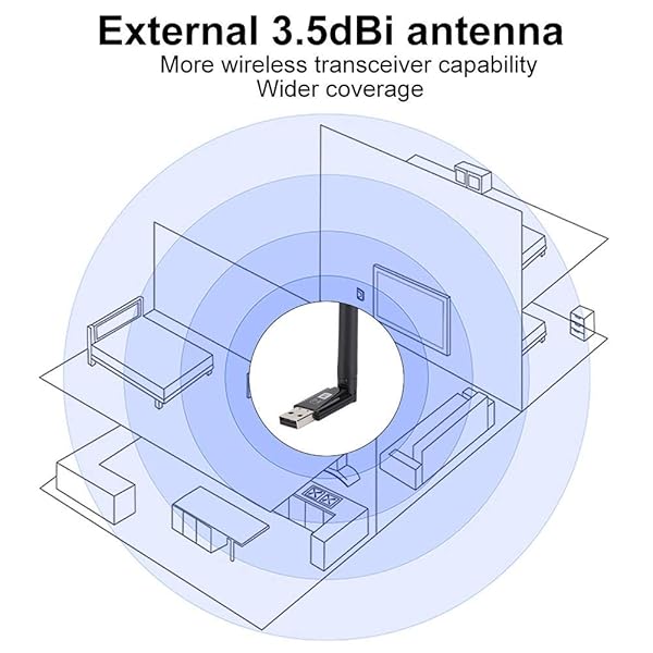 ASHATA ASHATA RTL8821CU Network Adapter: 600M USB Bluetooth LAN Card for Fast PC Connectivity - View 6 of 10