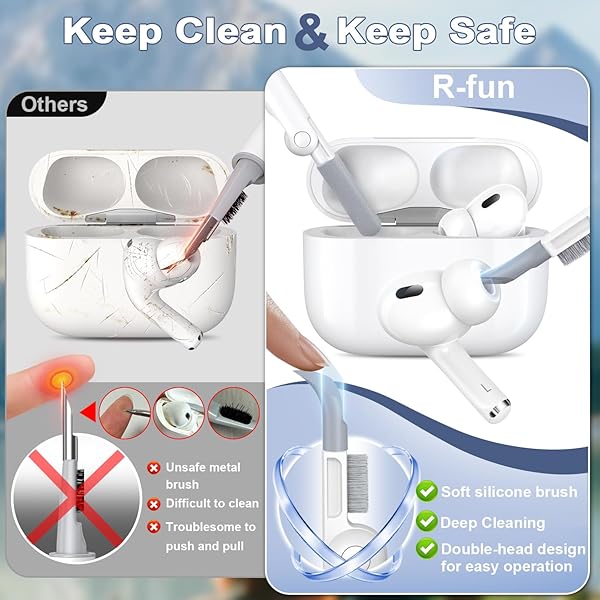 R-fun Rfun AirPods Pro 2nd 1st Generation Case with Cleaner Kit Soft Silicone Cover for Apple AirPods Pro Accessories Grey - View 7 of 9