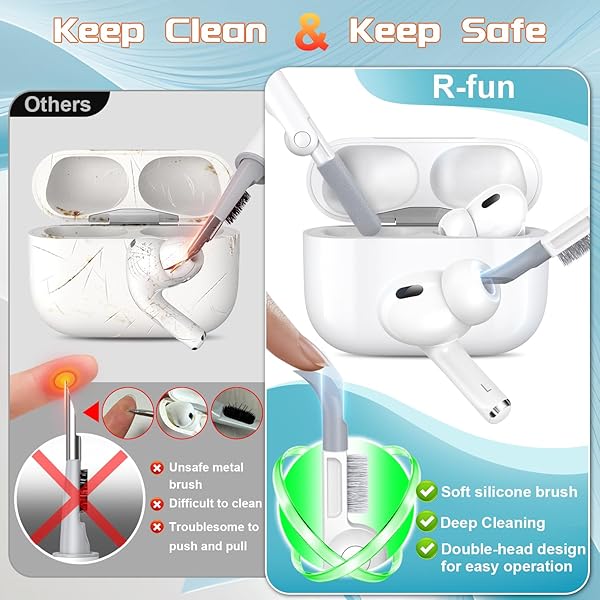 R-fun Rfun AirPods Pro 2nd 1st Generation Case with Cleaner Kit Soft Silicone Cover for Apple AirPods Pro Accessories Blue Gray - View 7 of 9