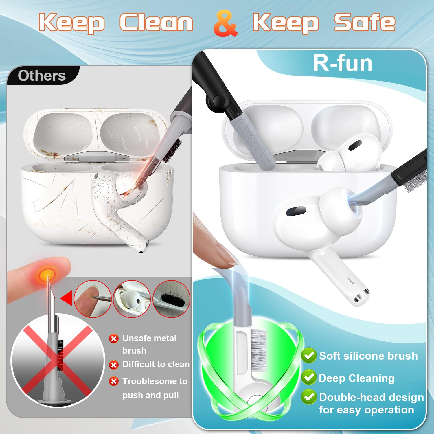 Rfun AirPods Pro Case Soft Silicone Cover with Cleaner Kit Keychain Blue for 1st 2nd Generation Accessories for Men Women - View 5 of 7