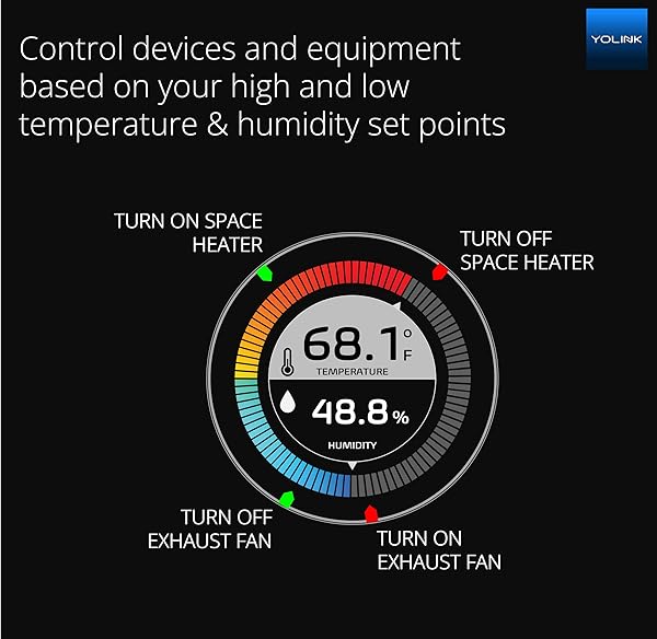 YoLink Smart Temperature Humidity Sensor for Alexa IFTTT Long Range Wireless Hygrometer Indoor Thermometer Humidity Monitor Requires YoLink Hub - View 5 of 9