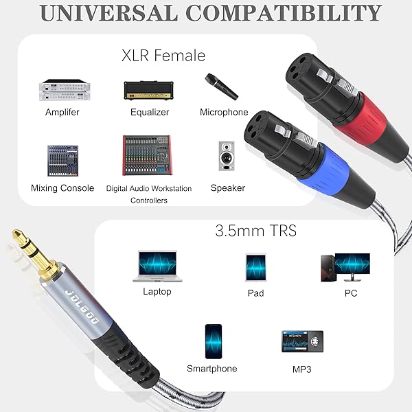 JOLGOO JOLGOO Dual XLR Female to 3.5mm TRS Stereo Microphone Cable 2 XLR Female to 1/8 inch TRS Y Splitter Patch Cable 3.3 Feet - View 2 of 6