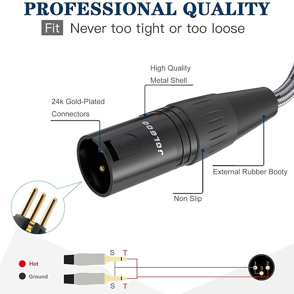 JOLGOO JOLGOO XLR Male to Dual 1/4 TS Mono Y Splitter Microphone Cable 6.6 Feet for Audio Mixing and Recording - View 4 of 6