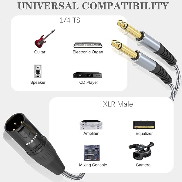 JOLGOO JOLGOO XLR Male to Dual 1/4 Inch TS Mono Y Splitter Microphone Cable 10 Feet for Audio Mixing and Recording - View 2 of 6