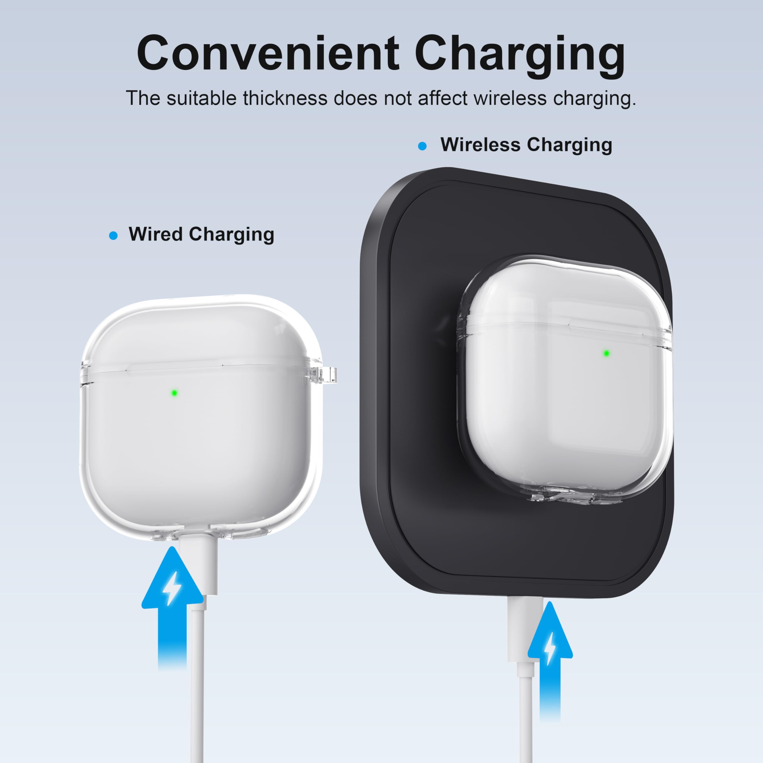 valkit - View 3 of 7