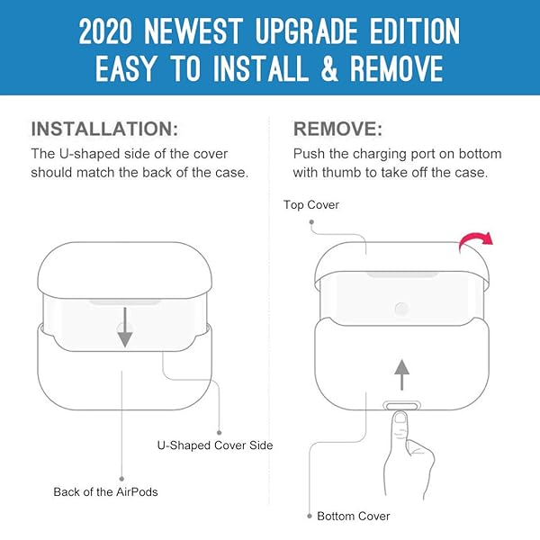 valkit Valkit Clear Pink AirPod Case Cover Soft TPU Shockproof with Keychain Compatible with Apple AirPods Charging Case 1 and 2 for Men and Women - View 7 of 7