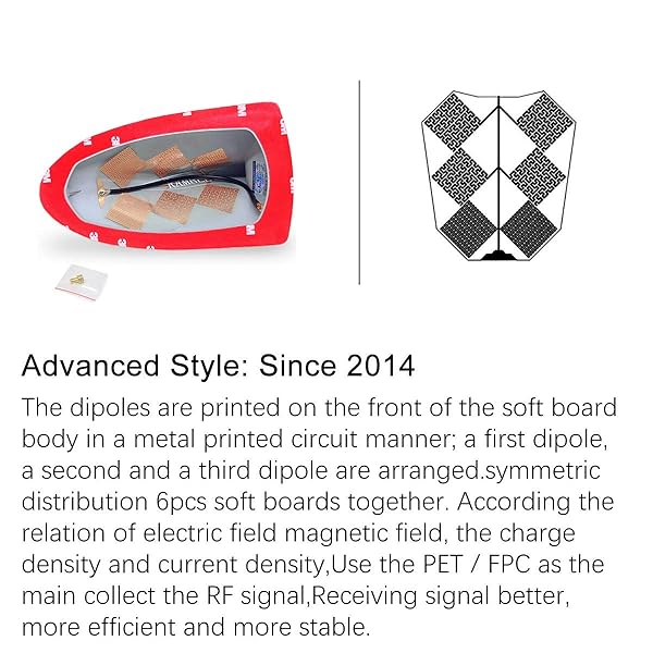 Ramble Ramble Shark Fin Antenna for Nissan X-Trail T31 T30 T32 (2012-2020) - Stylish Pearl White Radio Aerial Cover - View 7 of 9