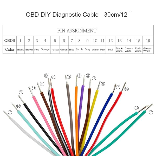 iKKEGOL iKKEGOL OBDII J1962 Male Connector Open Plug Wire Diagnostic Extension Cable 30cm USB Adapter for DIY Mobley - View 6 of 8